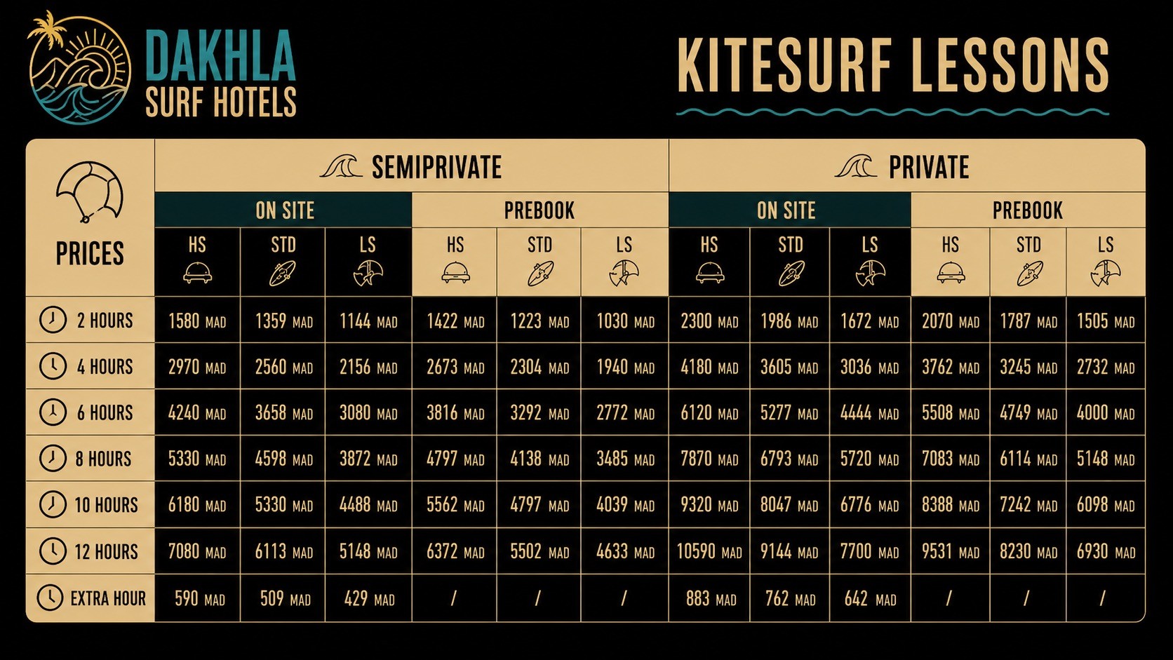 Dakhla Kitesurf Lessons Prices