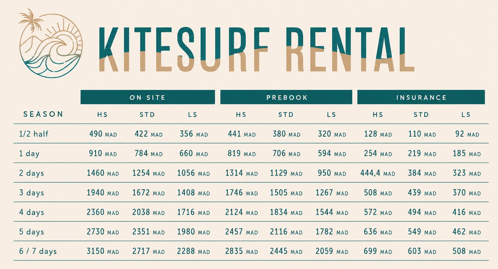 Dakhla Kitesurf Lesson Prices