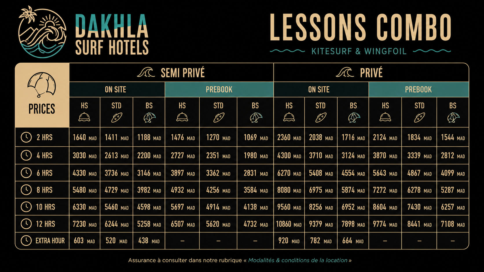 Dakhla Kitesurlf & Wingfoil Lessons Combo Prices